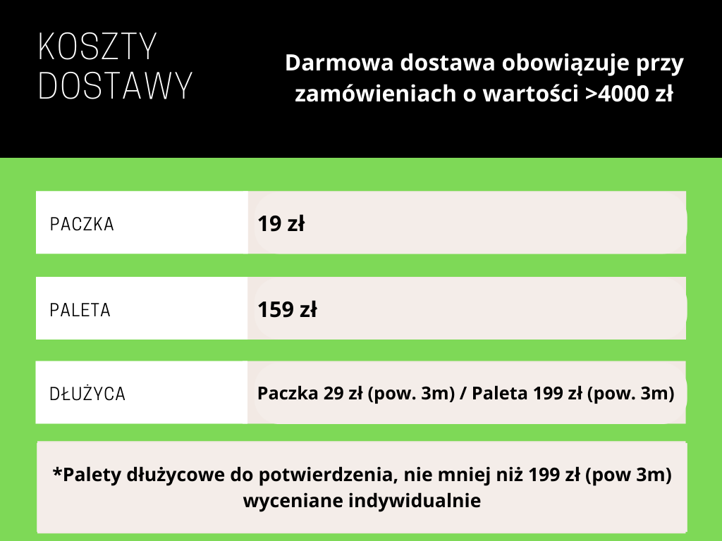 Warunki i koszty dostaw